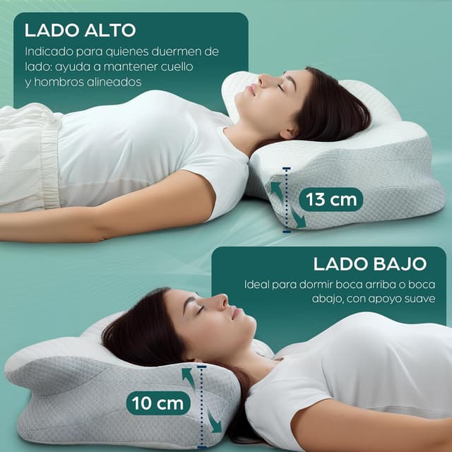 Thumbnail 6 de Flowen Almohada Cervical Espuma Memoria