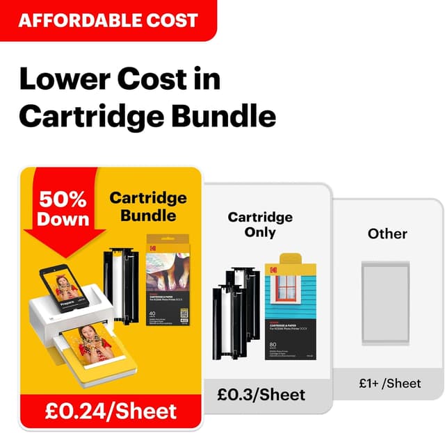 Thumbnail 1 de KODAK Dock Plus 4PASS 4x6 instant photo printer