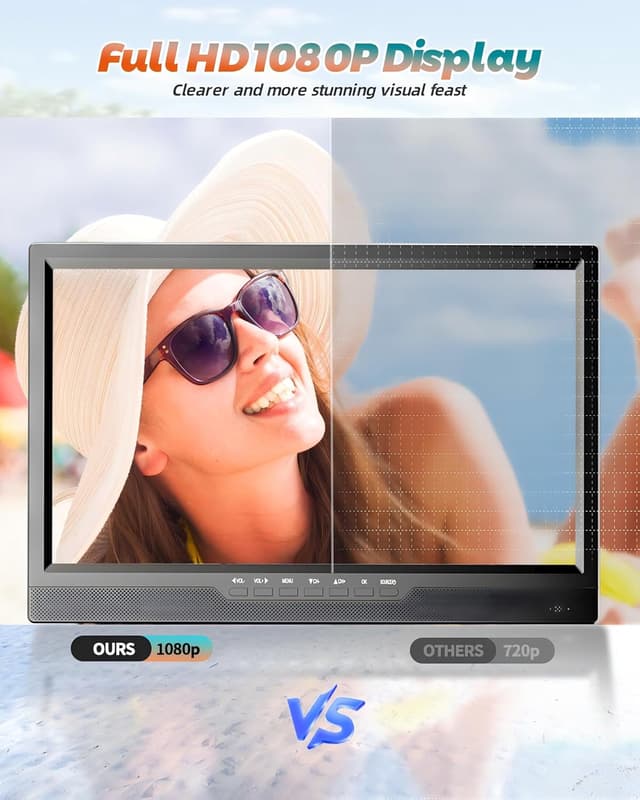 Thumbnail 2 de Desobry 19-inch 1080p Portable TV with built-in rechargeable battery, DVB-T2 and HDMI/USB inputs