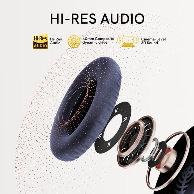 Detalle 2 de QCY H3 ANC cuffie Bluetooth over-ear con cancellazione attiva del rumore e Hi-Res Audio