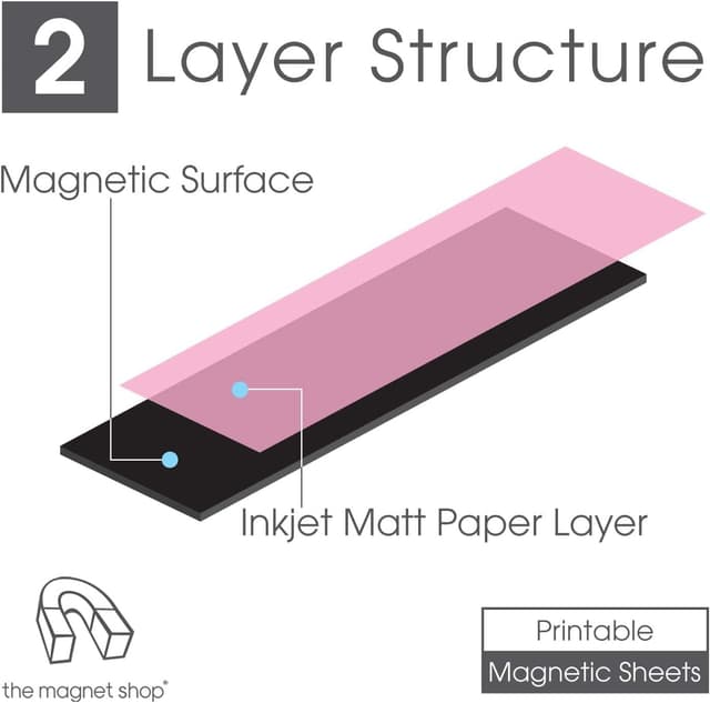 Detalle de The Magnet Shop Magnetic Photo Paper (A4, matt effect) for Inkjet Printers – 10 Pack