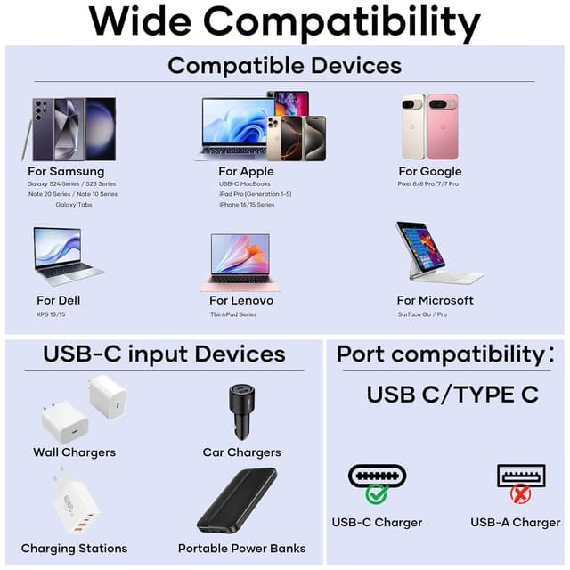 Detalle 1 de woednx USB-C to USB-C 5M 240W cable