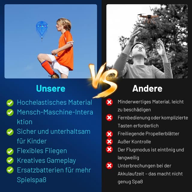 Thumbnail 4 de Fliegender Ball LED Hover Ball