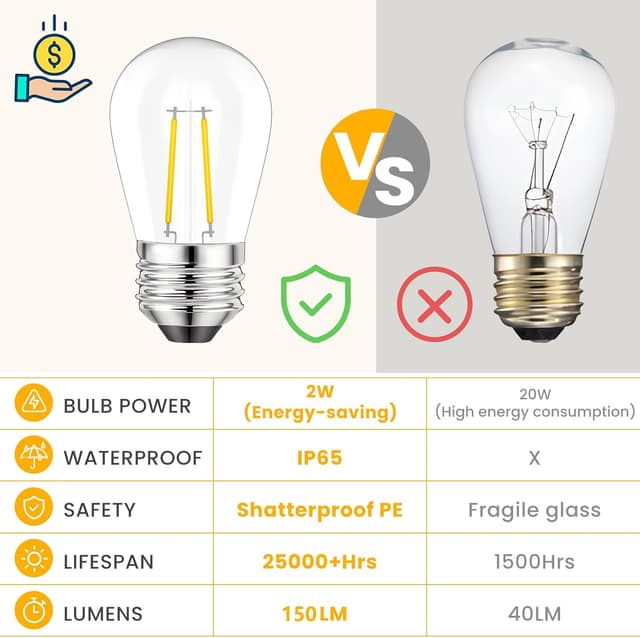 Detalle de Svater Outdoor string lights 29 m LED