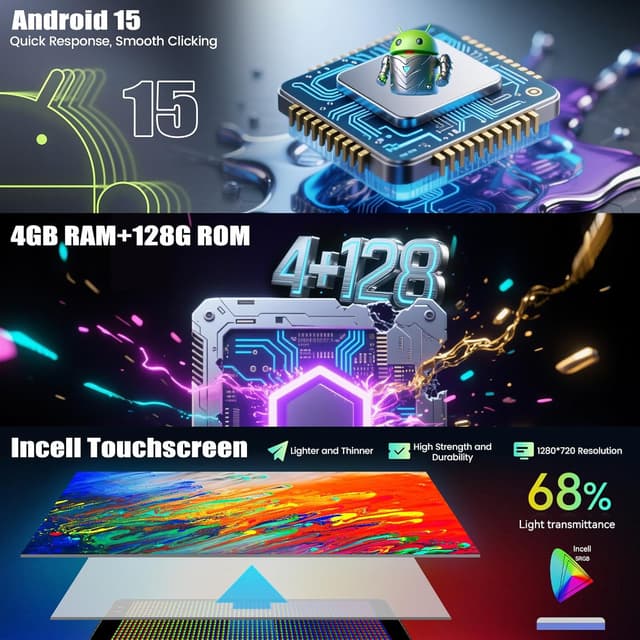 Detalle 2 de CAMECHO 4+128G Android 15 9 Pulgadas