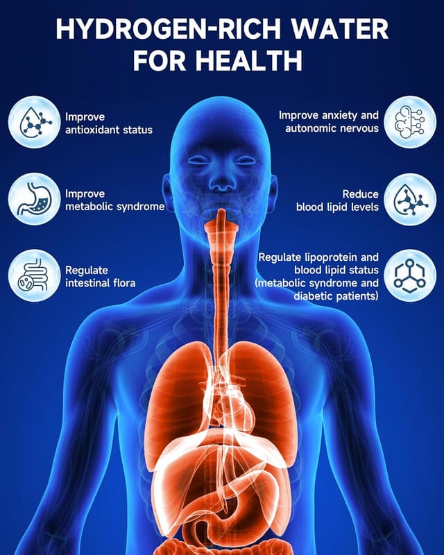 Thumbnail 1 de Hydrogen Water Bottle 340ml portable bottle 🚰