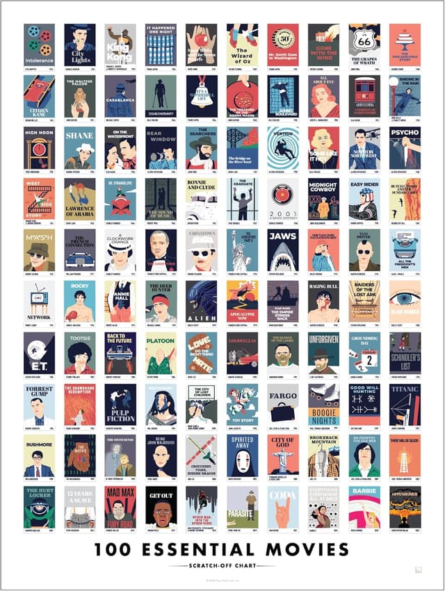 Detalle de Pop Chart Tableau à gratter 100 films ⚙