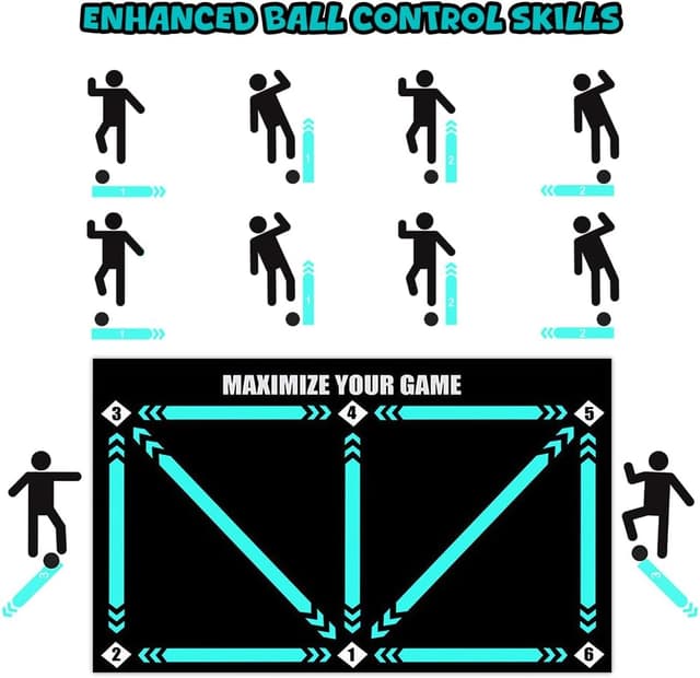 Detalle 2 de Cartlant Fußballmatte für Ballkontrolle mit Socken (90 x 60 cm) – Trainings-Übungsmatte für Kinder