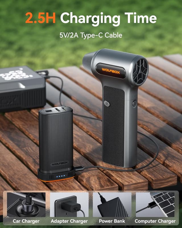 Thumbnail 6 de WOLFBOX MF200 cordless air duster 3-speed