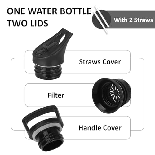 Thumbnail 4 de Grsta Botella Acero Inoxidable 500 ml