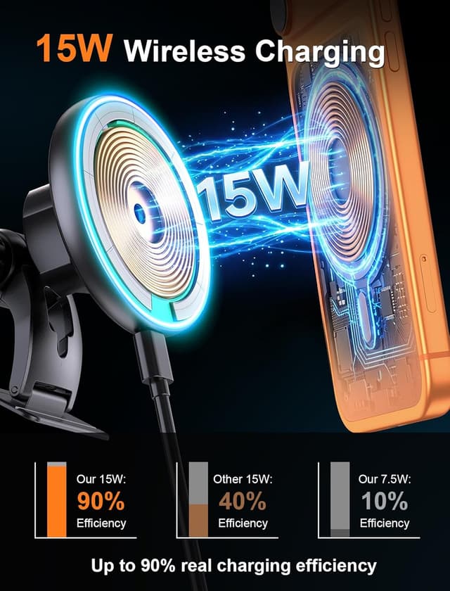 Detalle de MOKPR MagSafe car mount charger 15W (Magnetic dashboard/vent holder) – Glossy Black