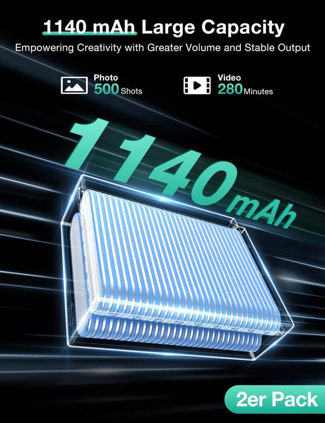 Detalle de llano NP-W126 2-Pack with 18W charger