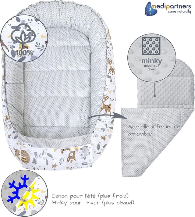 Thumbnail 6 de Medi Partners Réducteur Bébé 100×60×15 cm