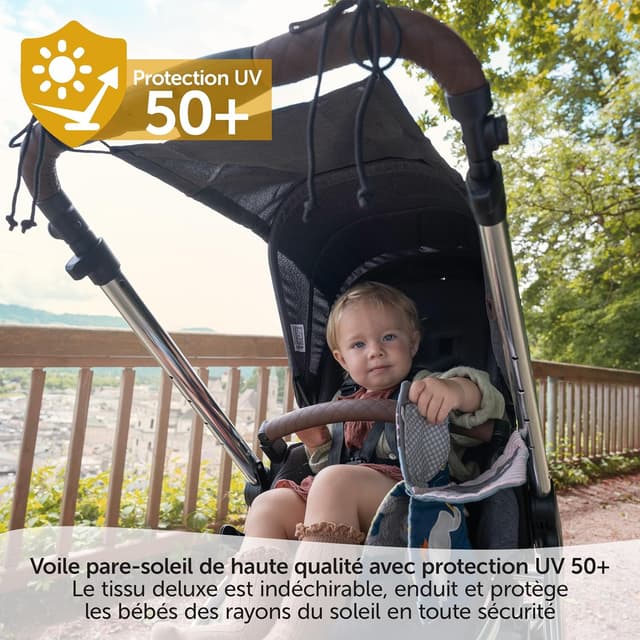 Detalle de Pare soleil UV 50+ Zamboo pour poussette