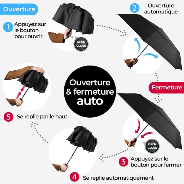 Detalle de TUMELLA parapluie de voyage compact résistant au vent, ouverture/fermeture automatique