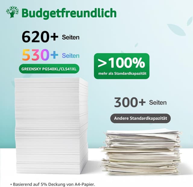 Detalle 2 de GREENSKY 540XL 541XL Multipack 620/530 Seiten 📄