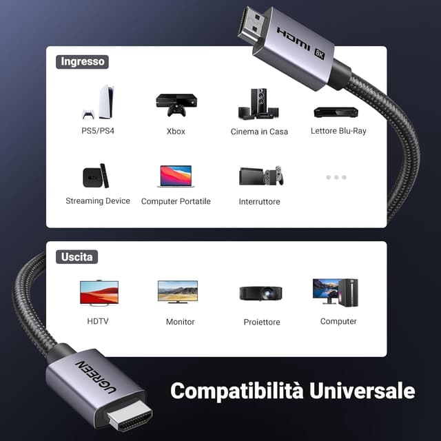 Thumbnail 5 de UGREEN Cavo HDMI 2.1 10 m 48 Gbps HDMI per TV e console