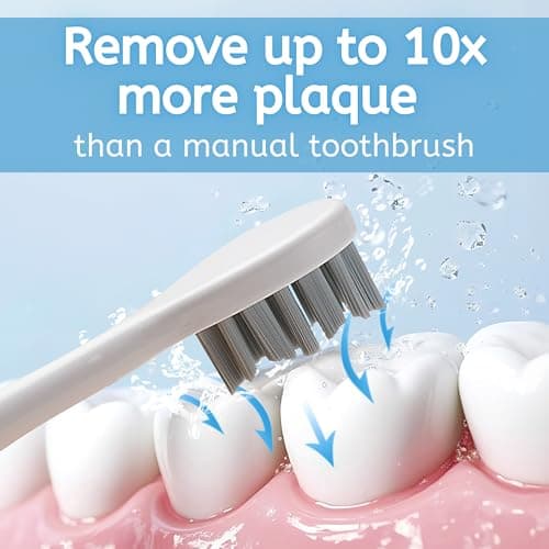 Thumbnail 2 de BarberBoss Cepillo Eléctrico sónico 5 modos 6 cabezales 🪥