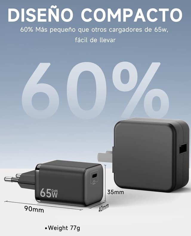 Thumbnail 3 de HYDOOD Cargador USB C 65W GaN II