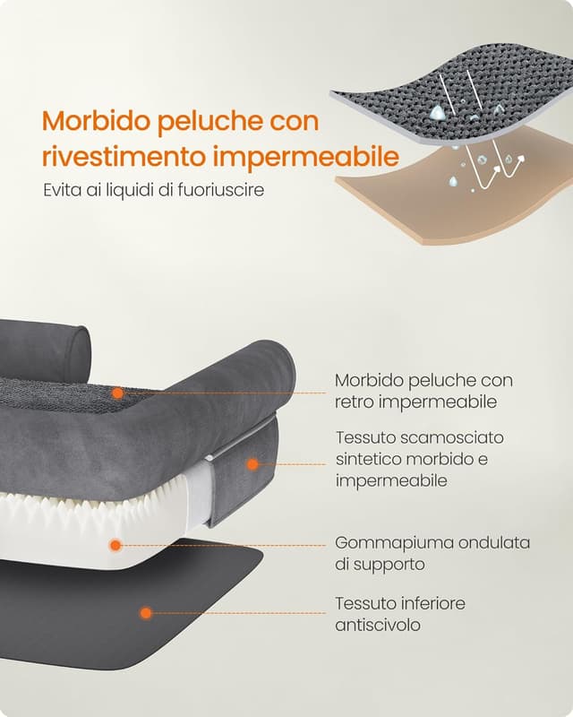 Thumbnail 6 de Feandrea cuccia ortopedica per cani con bordi rialzati e copertura sfoderabile, 135 x 107 x 23 cm (grigio scuro PGW079G01)