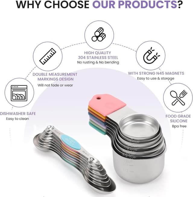 Detalle 2 de Magnetic Measuring Cups and Spoons Set 16 🍴