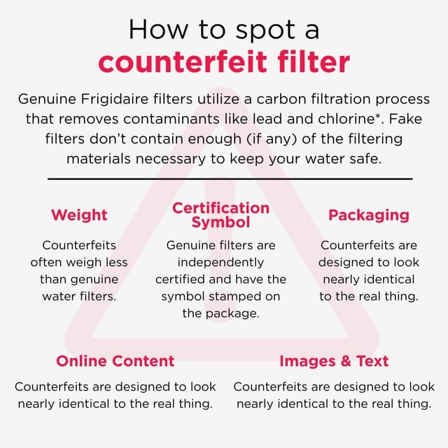 Thumbnail 6 de Frigidaire ULTRAWF Pure Source Ultra Water Filter