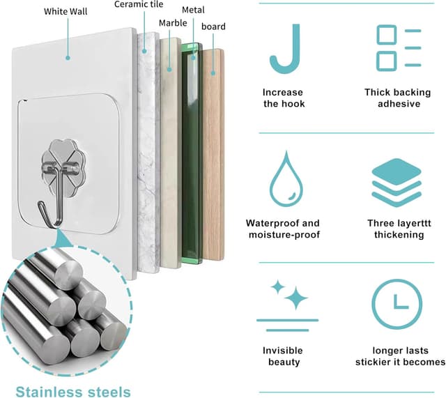 Thumbnail 4 de Taiyeestar 20 Pièces Crochet Adhésif Transparents 10 kg