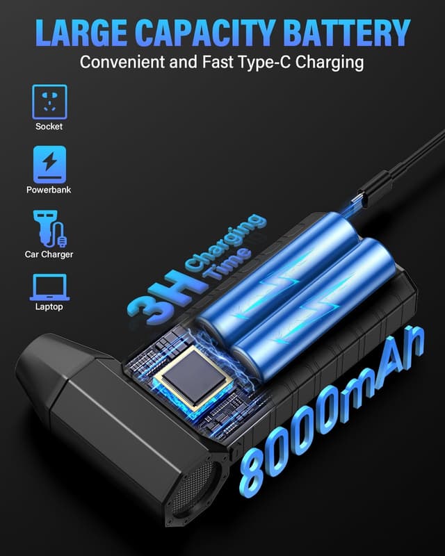 Detalle 2 de Elektrisches Staubgebläse 150.000 U/min