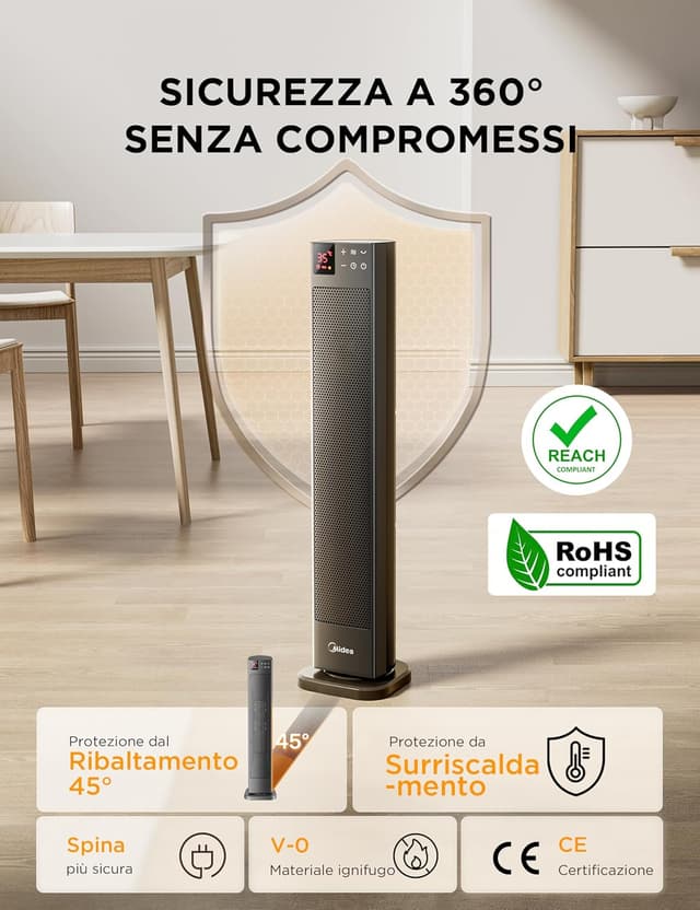 Thumbnail 4 de Midea NTH20-22GRSE Stufa elettrica 2000W