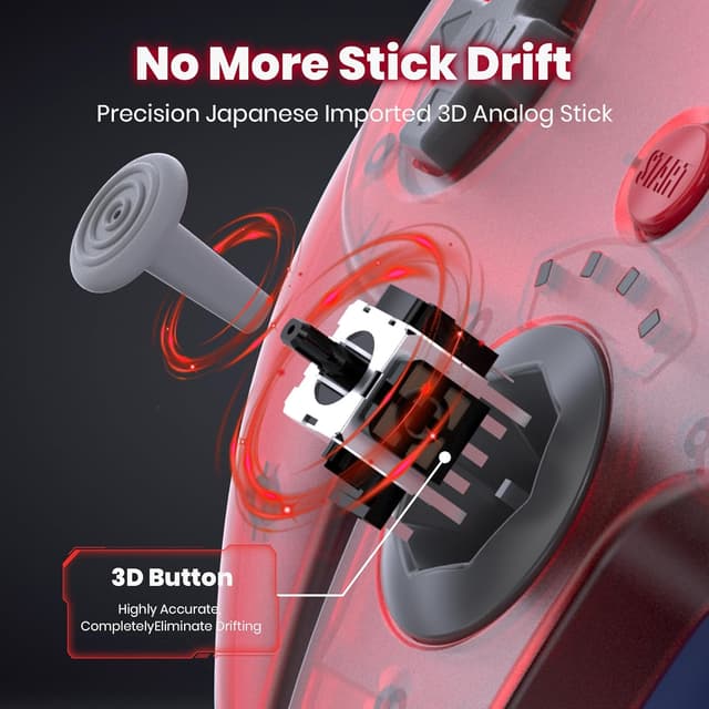 Detalle 2 de miadore Wireless N64 Controller für Switch & PC – 2,4 GHz mit USB- und N64-Empfänger (Klares Rot)