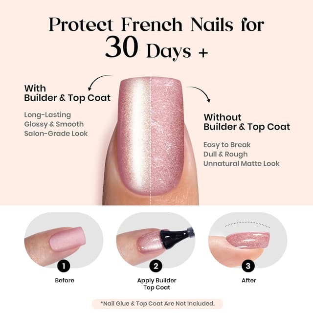 Detalle de Beetles X Press Plus Cat Eye Nails “Galaxy Aurora” – 7-Color Short Square Press-On Set (224 pcs, 16 sizes)