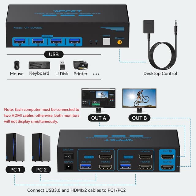 Thumbnail 1 de CMSTEDCD KVM Switch 4K60Hz đ„