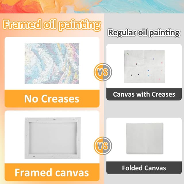 Thumbnail 5 de Mandun Art paint by numbers raccoon 7.8x7.8in