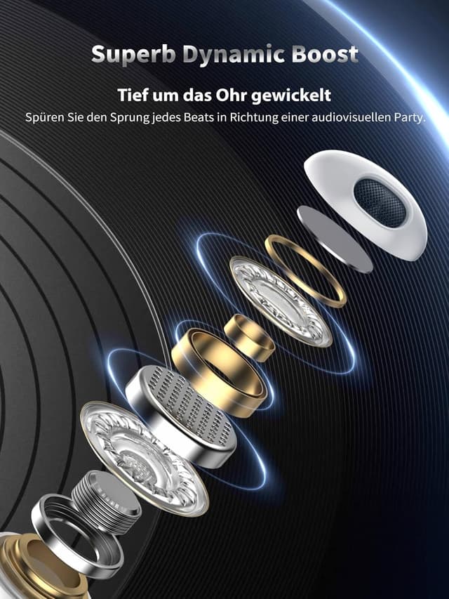 Detalle de USB‑C In‑Ear Kopfhörer (Type‑C) für Samsung Galaxy S23/S22/S21, iPhone 15 & weitere Geräte – HiFi Stereo mit Mikrofon