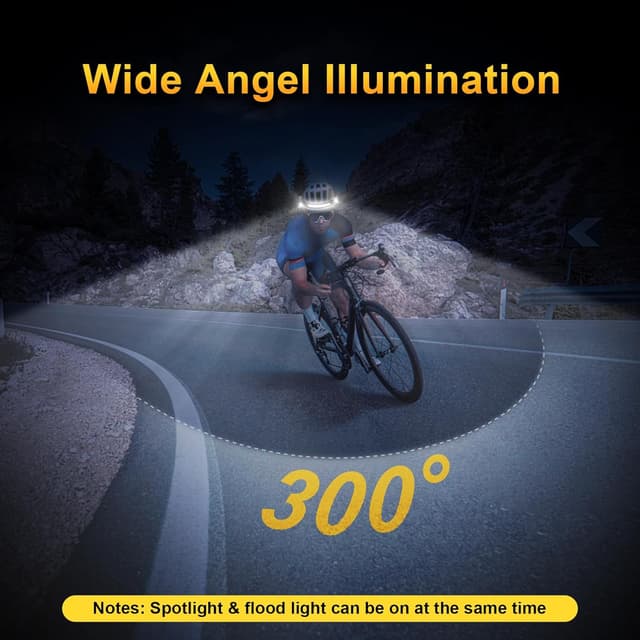 Thumbnail 1 de Head Torch Rechargeable 2-pack, 28H runtime 🔦