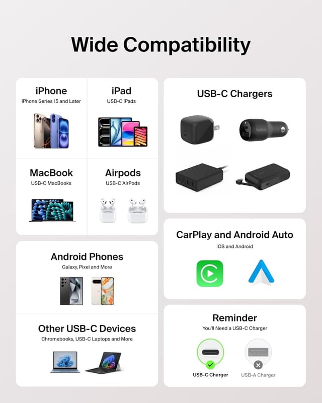 Detalle de Belkin USB-C to USB-C Cable 2-Pack (6.6ft) — 60W Fast Charging, Braided, Soft Pink