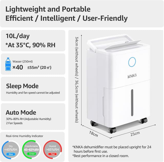 Detalle de KNKA 10 L/day Small Dehumidifier with Real-Time Humidity Indicator, Sleep Mode & Automatic Defrost