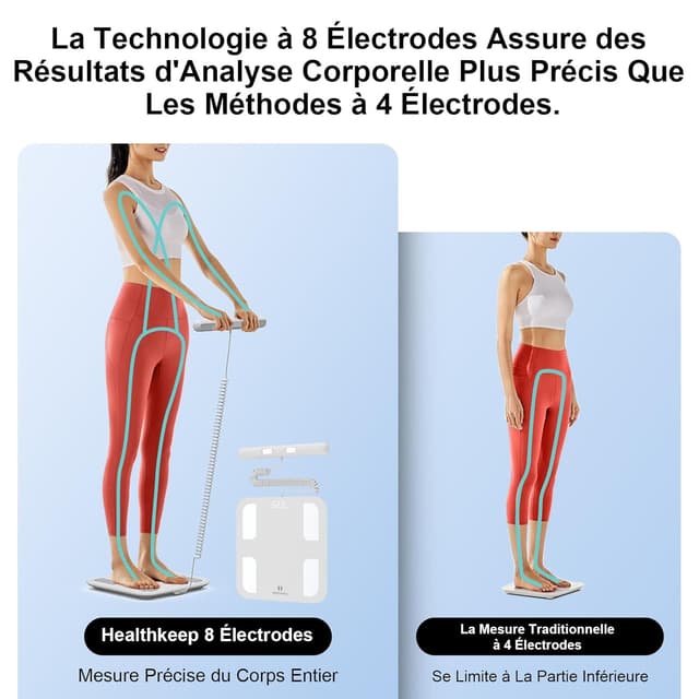 Detalle de Balance connectée à impédancemètre 18 indicateurs