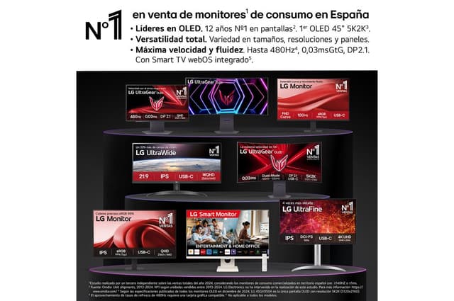 Detalle 2 de LG 27UP850K-W Monitor 27" UHD 4K IPS con VESA DisplayHDR 400