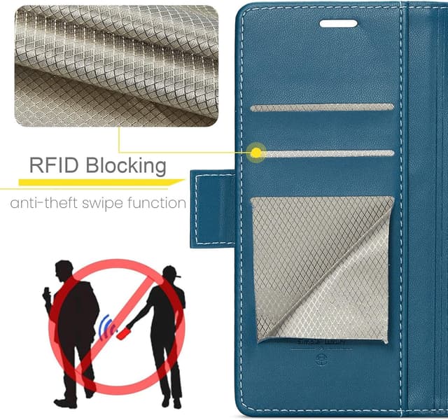 Detalle de QLTYPRI Hülle für Samsung Galaxy A55 5G – RFID-Flip-Case mit Kartenfach, Standfunktion und PU-Vintage-Look (blau)