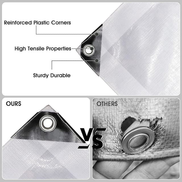 Detalle 2 de Telo Impermeabile Esterno 2x3m in PE 180 g/m² con occhielli rinforzati: telone multiuso per mobili da giardino, barche, camion e altro