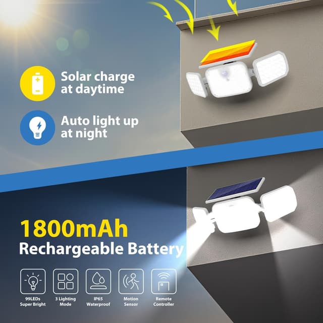Detalle de Peasur Solar Security Light 1000 lumens