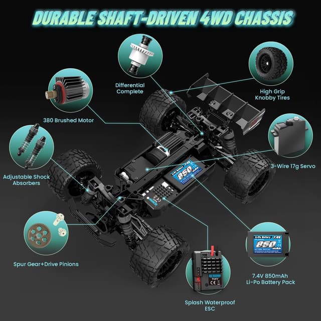 Thumbnail 6 de HAIBOXING 18858E Truggy RC tout‑terrain 36 km/h