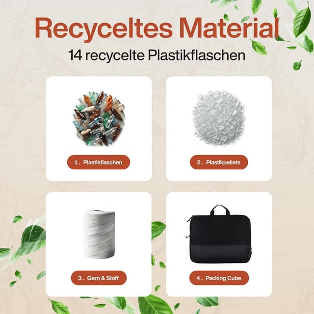 Detalle 1 de TRAVEL DUDE Packwürfel 7-teiliges Set