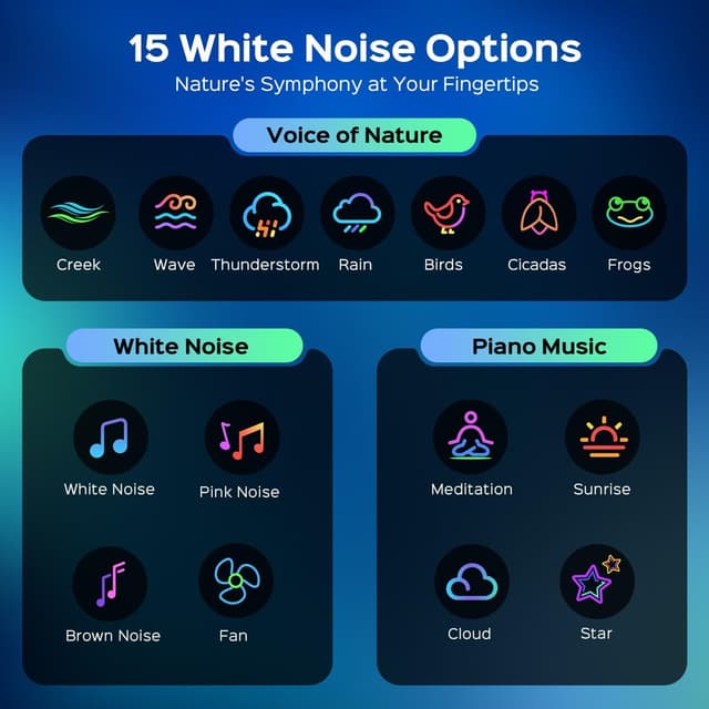 Thumbnail 6 de PIKOY Galaxy Projector 360 modes