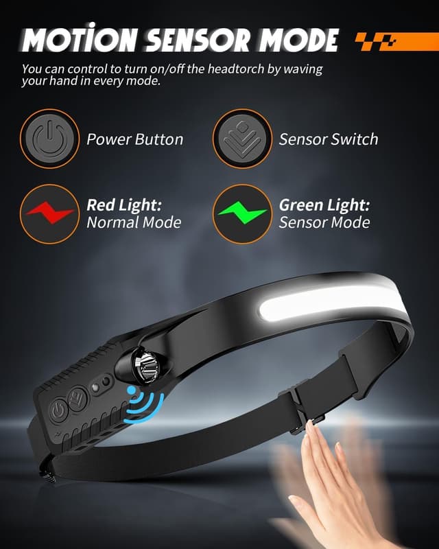 Thumbnail 6 de Coyonce Lumi Light LED Headband Ultra Bright Motion Sensor Head Torch (7 lighting modes, IPX4)