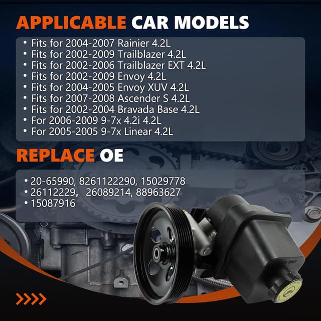 Detalle 2 de Daysyore Power Steering Pump 20-65990 (OE Replacements 5029778, 15087916, 26089214) for Select 4.2L I6 Models
