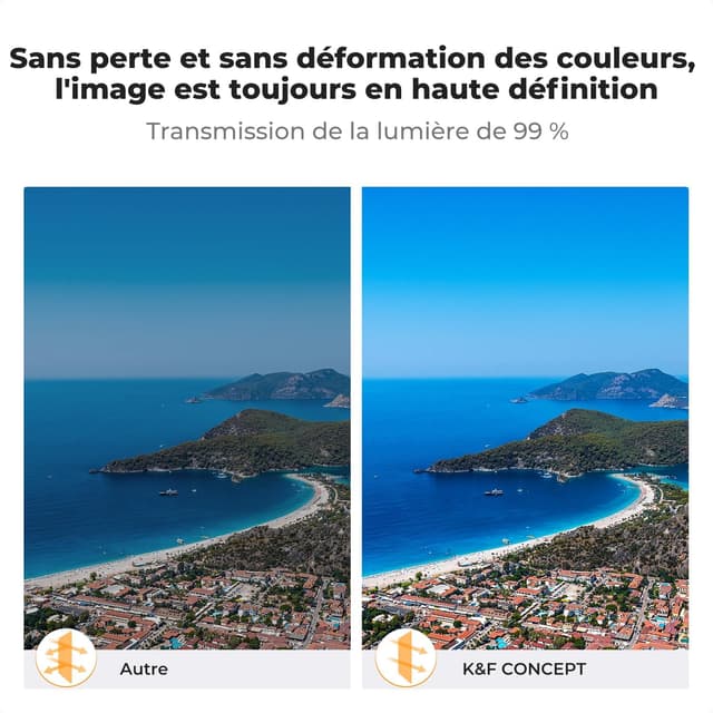 Thumbnail 5 de K&F CONCEPT Filtres Mavic 4 Pro