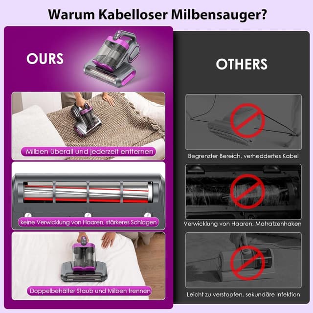 Thumbnail 6 de Linkifly MT1 kabelloser Milbensauger für Matratzen mit 253,7 nm UV‑C, 18.000 Pa und USB‑C