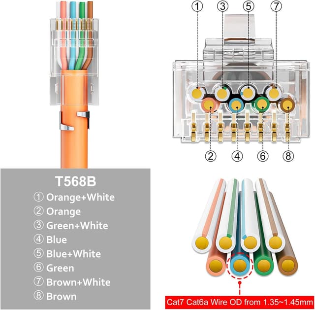 Detalle 2 de Netzwerk Werkzeugset für RJ45 10x Stecker